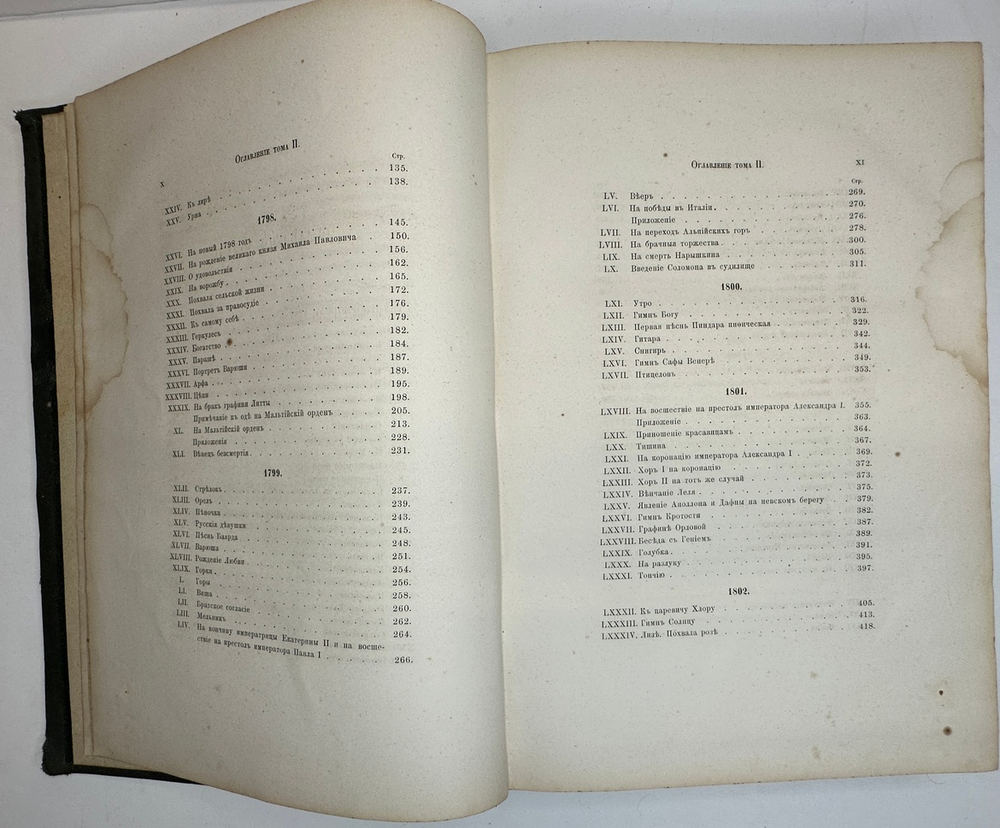 Державин  Г.Р. Сочинения Державина. Т. 1-2. СПб.: В тип. Имп. Акад. наук, 1864-1865 г.г.