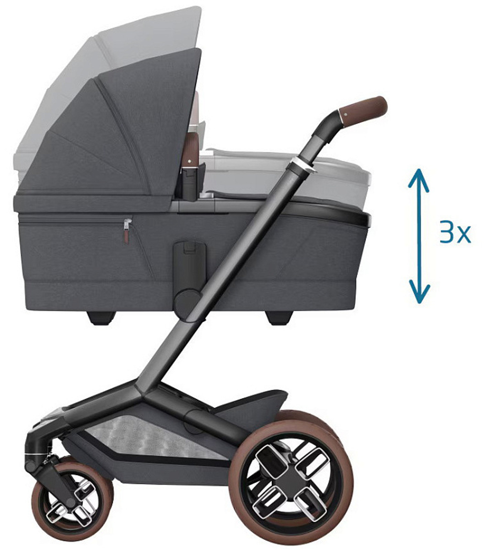 Детская коляска Maxi-Cosi Fame 2 в 1 Twillic Graphite/твил.графит