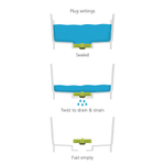 Контейнер для мытья посуды wash&drain™, синий