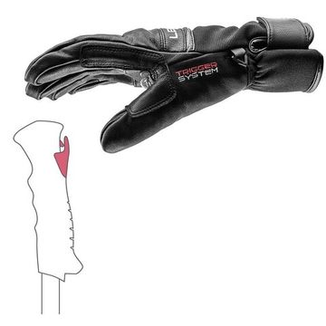 Горнолыжные перчатки Leki Lightning 3D 24/25