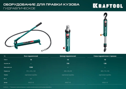 KRAFTOOL 10 т, гидравлический насос (43425-10)
