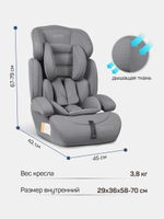 Автокресло детское Farfello Costa CS-003 группа 1/2/3 (9-36) серый