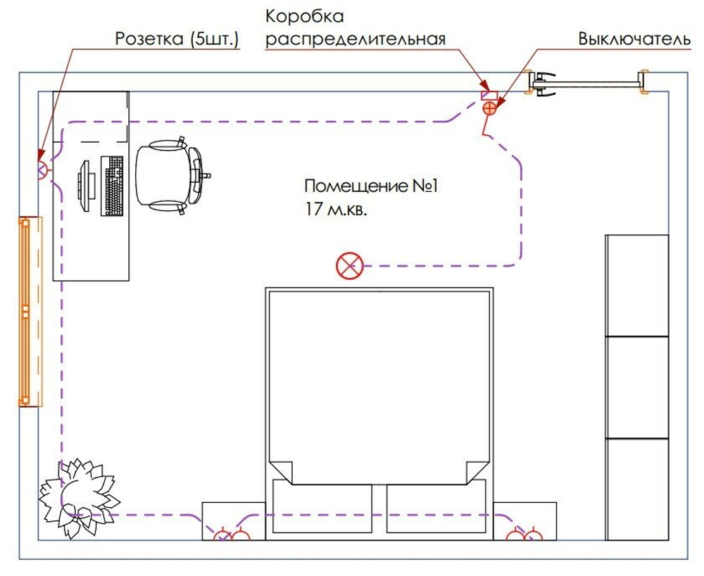 Готовый комплект РетроДом 2х2,5 Слоновая кость КИ1-К-03-2х2,5