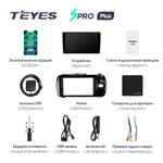 Teyes SPRO Plus 9" для Toyota Vitz 2014-2019 (прав)