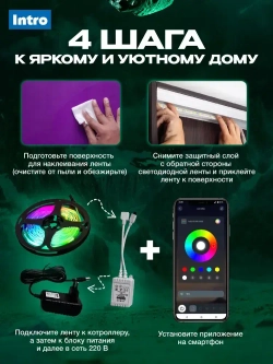 Светодиодная лента RGB 24 В ЭРА 5050Kit умная с пультом и блоком питания, 10 м, 12 Вт