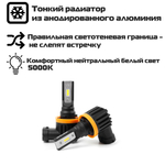 Светодиодная лампа Optima LED QVANT H11 (2шт)