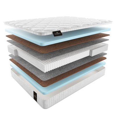 Матрас MaterLux ADEL MULTI