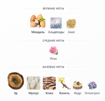 Тестер парфюмерии Orto Parisi Stercus 50 ml EDP