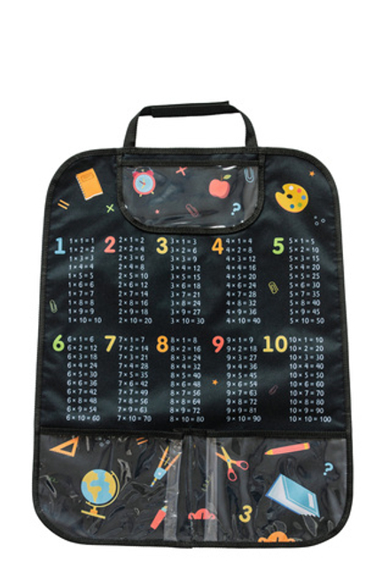 Незапинайка 60х48 Таблица умножения