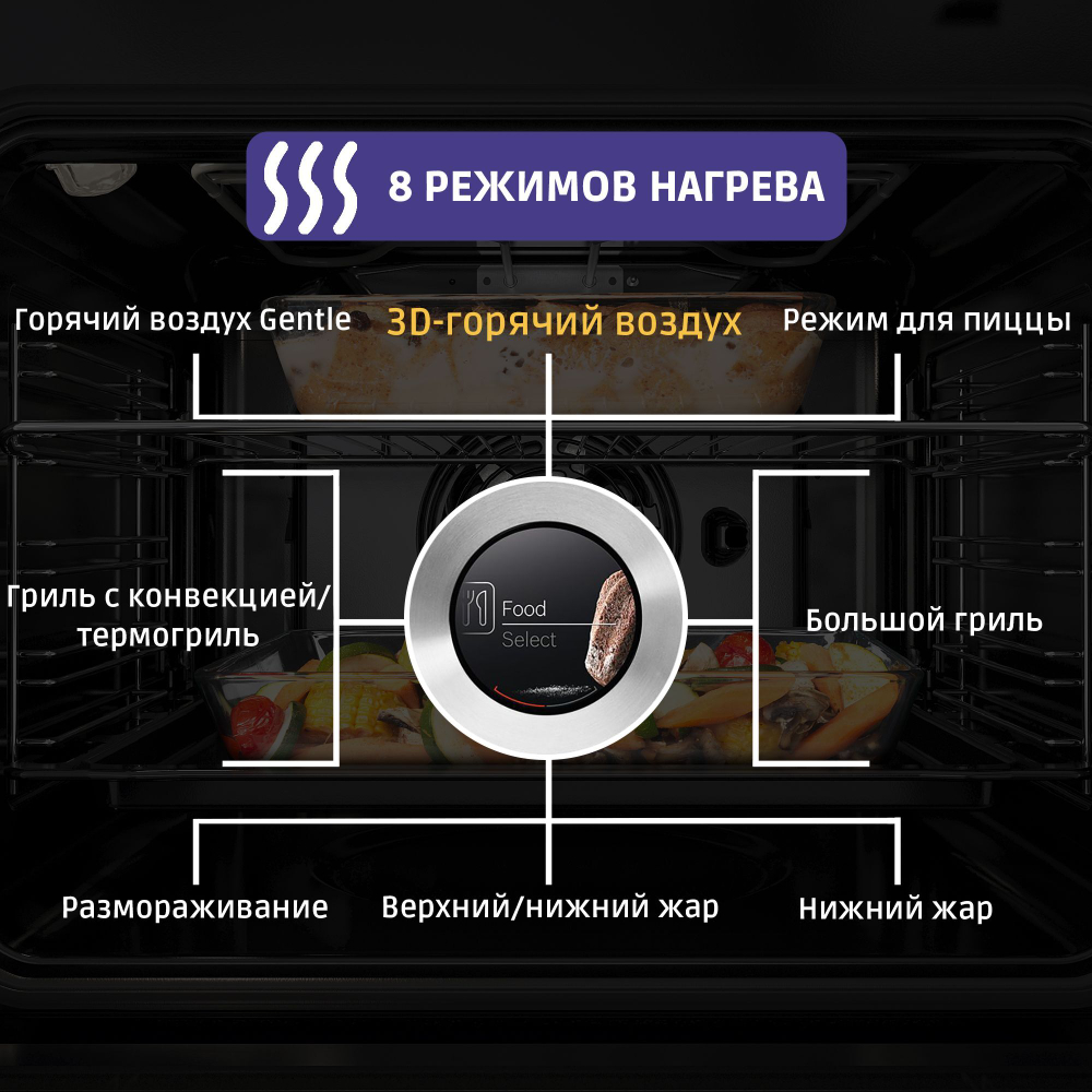 Встраиваемый духовой шкаф BOSCH HBJ558YS3Q