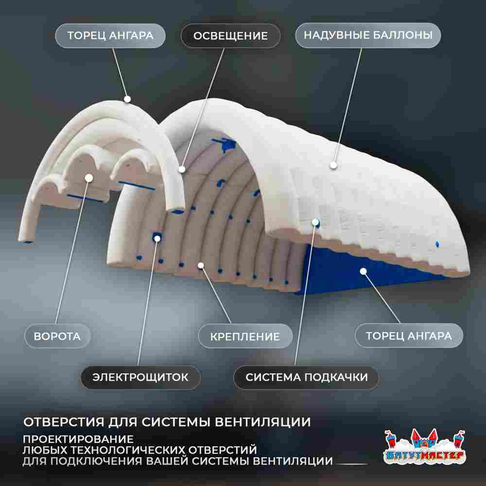 Быстроразводимый авиационный ангар «Орбита Полёта», 50×35×20 м