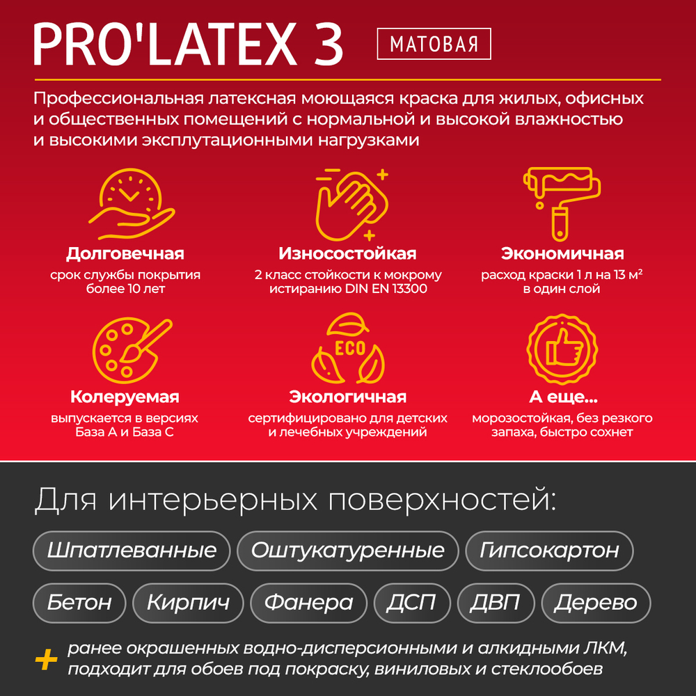 PARADE PRO'LATEX Е3 Краска латексная матовая для интерьера, база C, 0,9 л