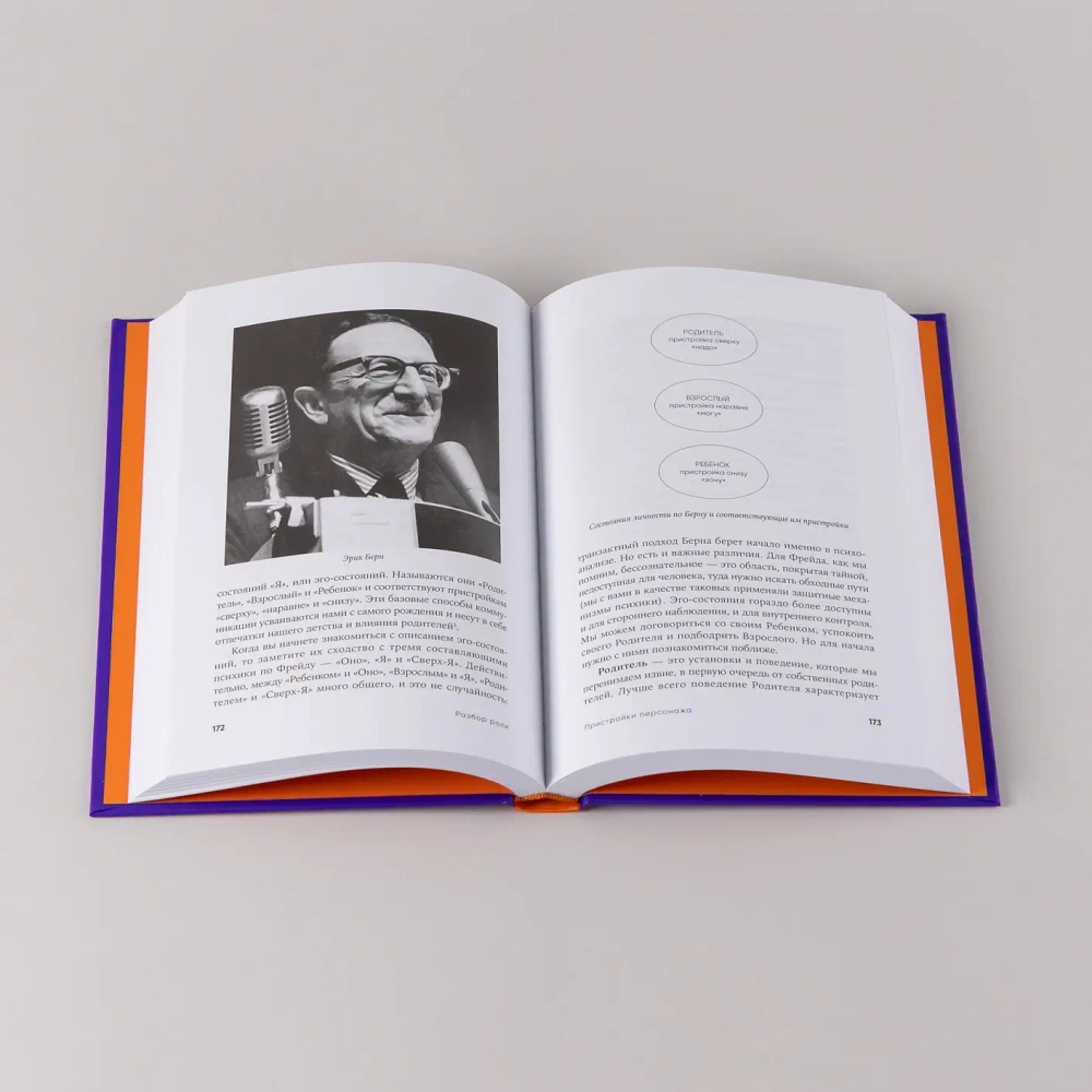 Разбор роли