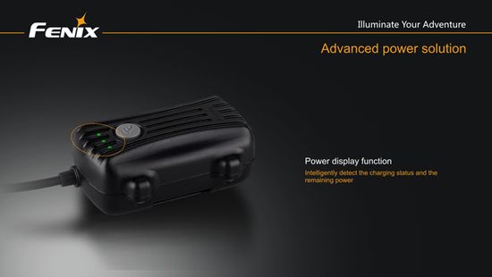 Велосипедный фонарь-фара Fenix BTR20, 800 люмен