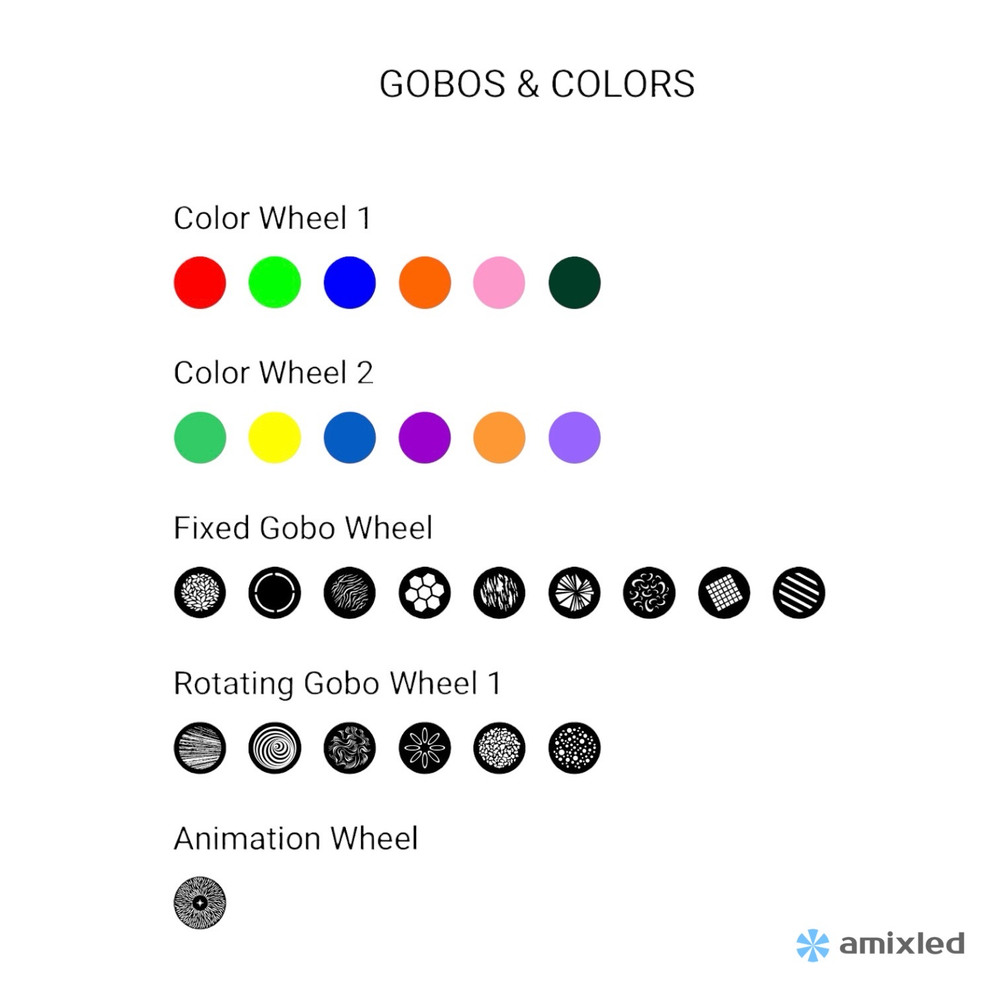 Световой прибор FINE ART 1700 Ultra BSWF