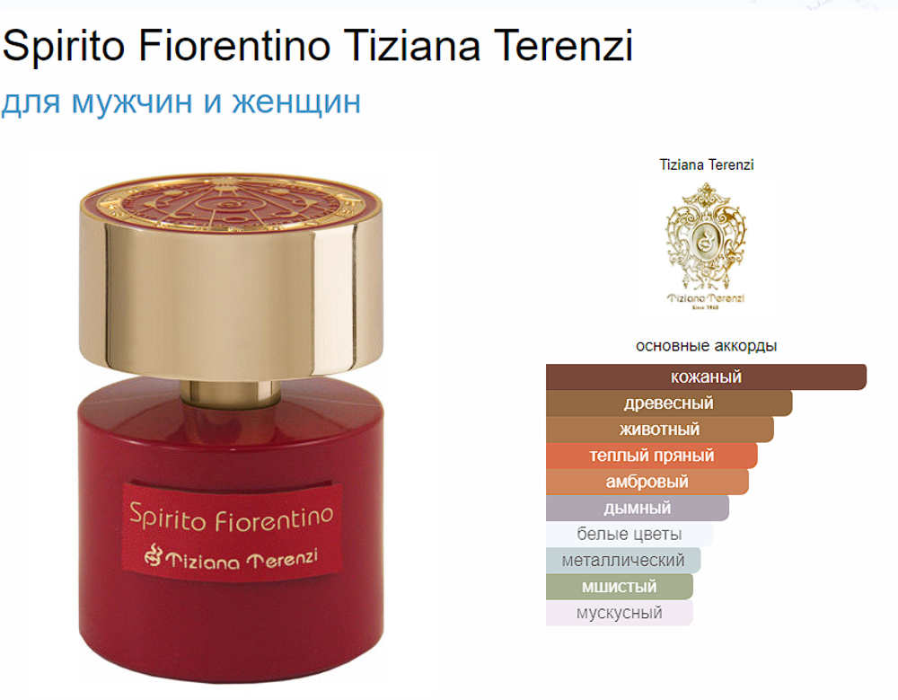 Tiziana Terenzi Spirito Fiorentino 100 ml (duty free парфюмерия)