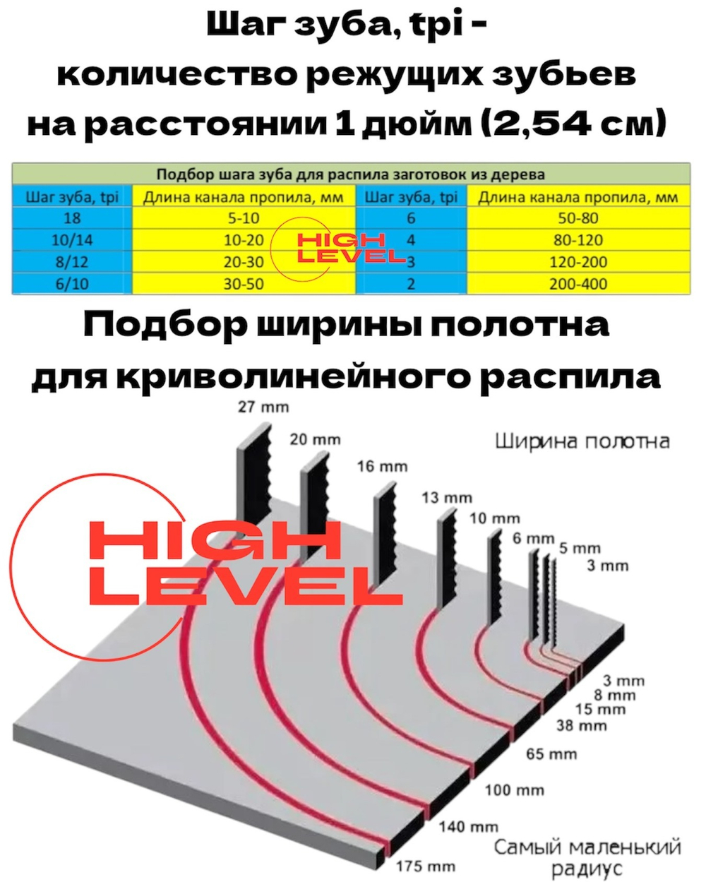 Полотно ленточное по дереву 16х0,8х2819 мм 6tpi для ленточнопильного станка JIB TBS 356