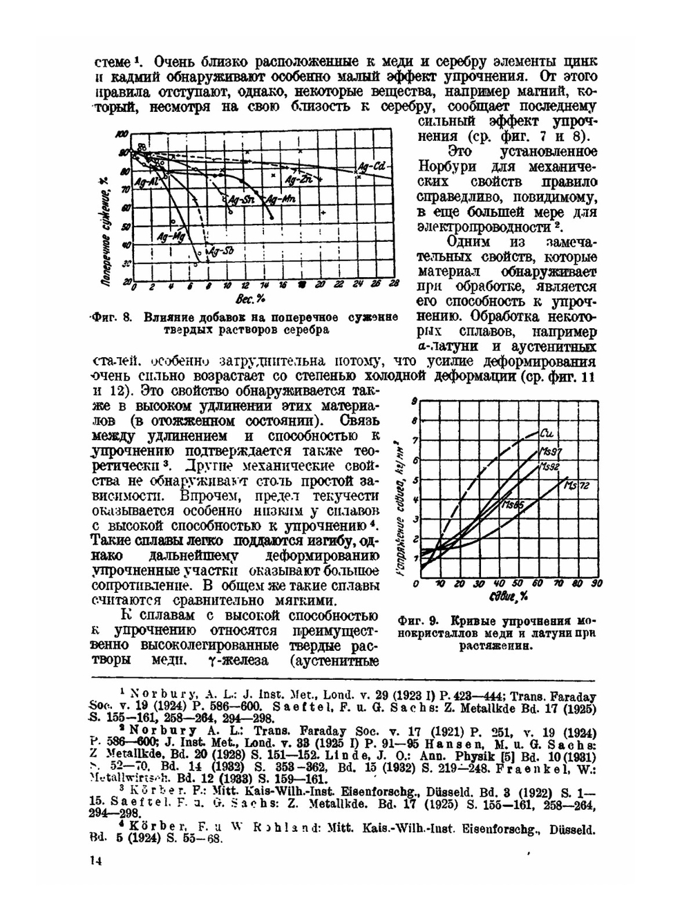 Практическое металловедение. Часть 2. Пластическое деформирование | Г. Закс