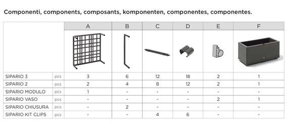 Кашпо пластиковое модульное Sipario 3, цвет кактус
