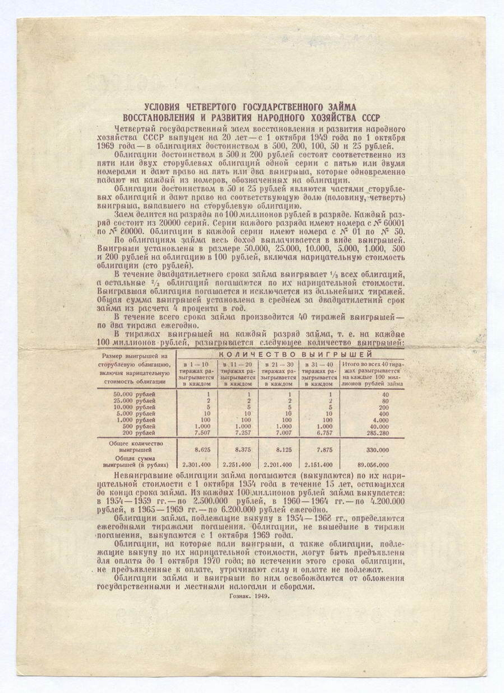 Облигация 100 рублей 1949 год. 4-ый заем восстановления и развития народного хозяйства. Серия № 061041. VG (прокол, зачищена надпись)