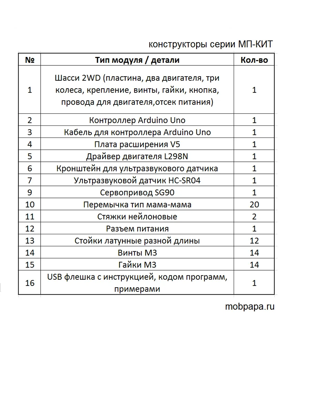 Конструктор МП-КИТ 2WD робот Arduino