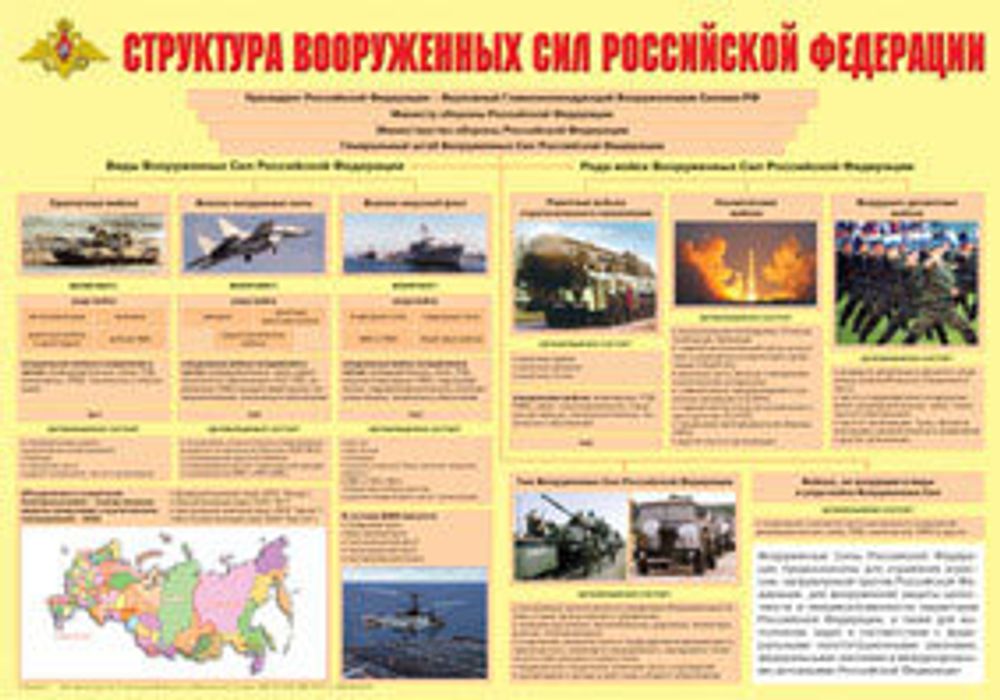 Плакат &quot;Структура Вооруженных Сил РФ&quot; (формат А2)