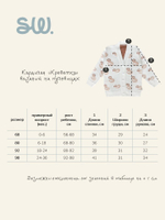 Парный LOOK, Креветка