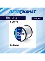 Монофильная леска для рыбалки Petrokanat UniLine