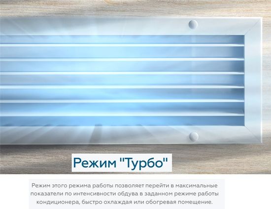 Канальный кондиционер Loriot LAC-18TD