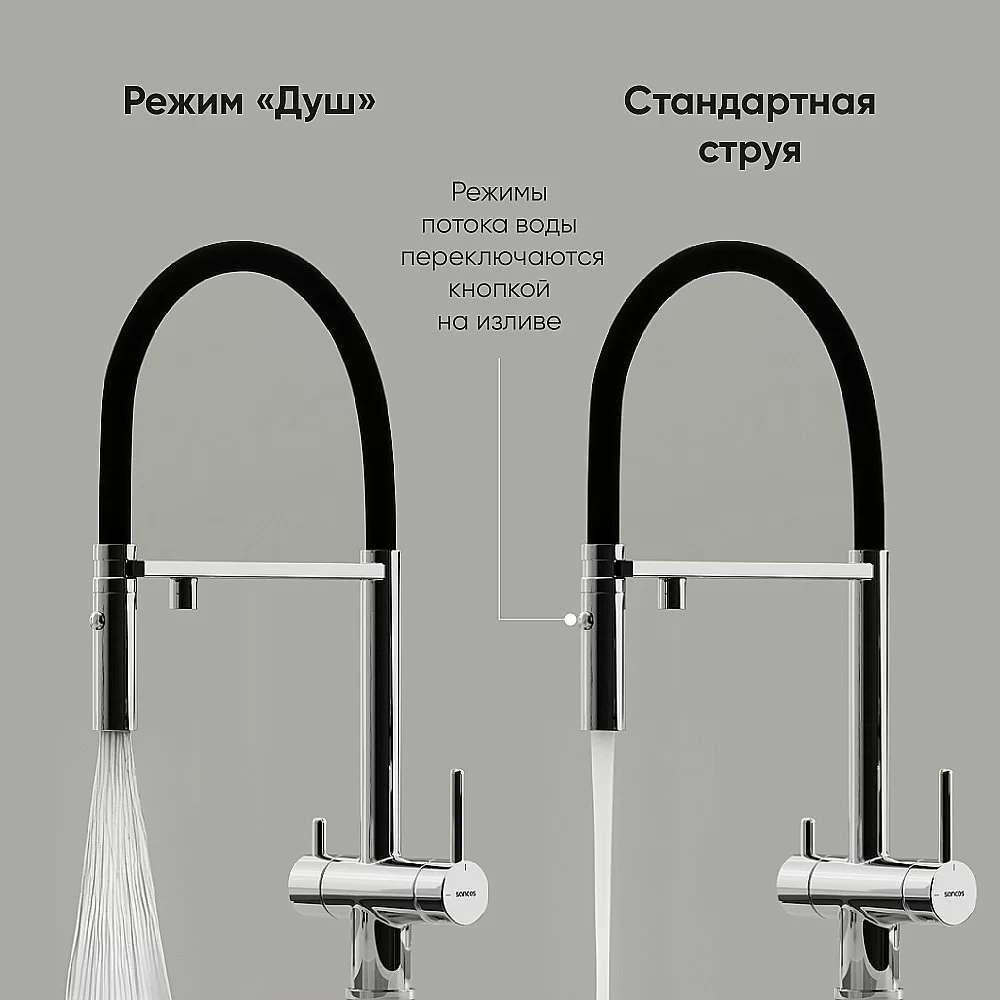 Смеситель для кухни Sancos Imola SC4010CH хром
