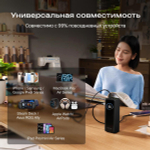 Повербанк EcoFlow RAPID 25k (25 000 мАч, 170 Вт)