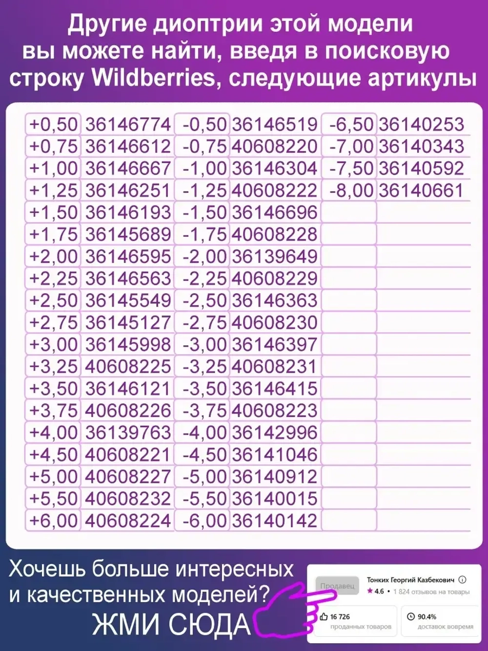 Очки для зрения +3.50 РЦ62-64