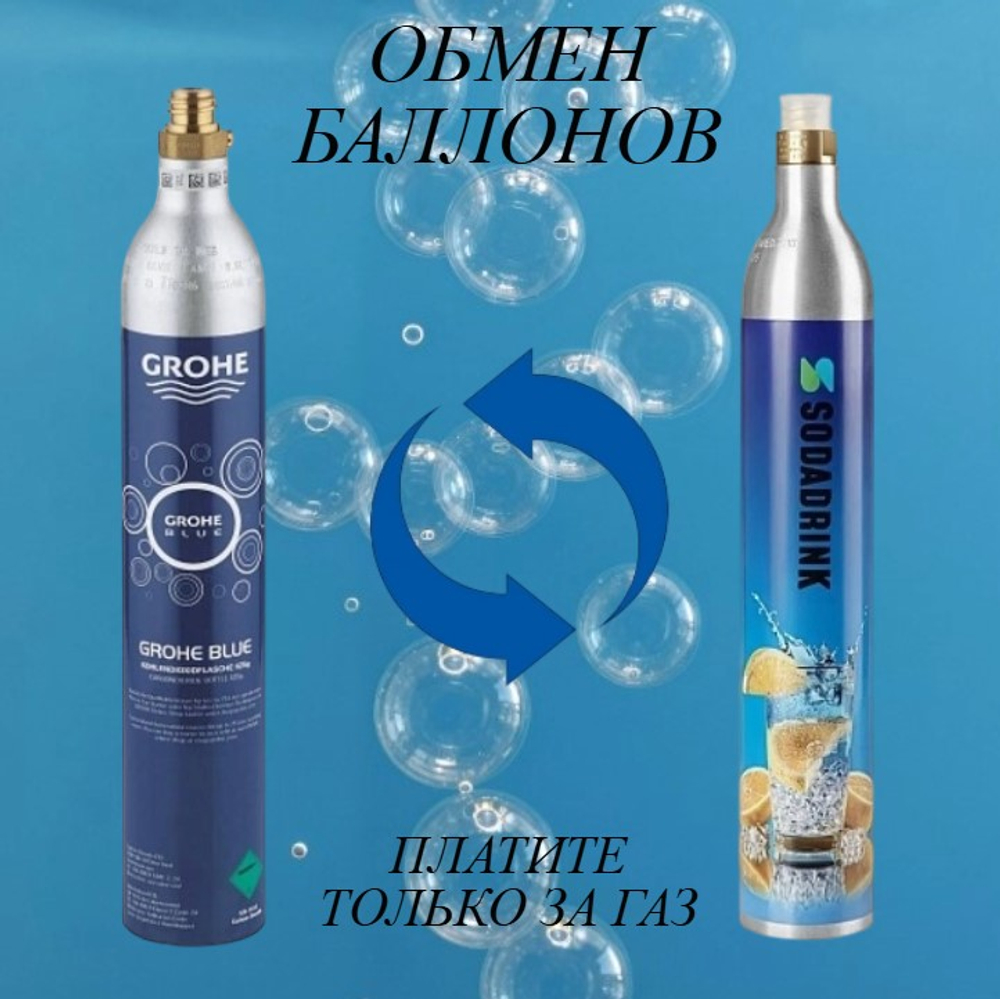 Баллон для сифона для газирования СО2 GROHE (Заправка и обмен)