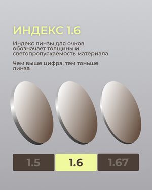 Фотохромная линза для вождения Transitions XTRActive 1.6 Brown