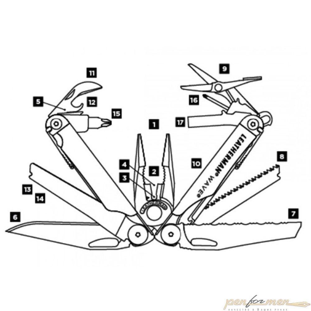 Мультитул Leatherman Wave серебристый (832551)