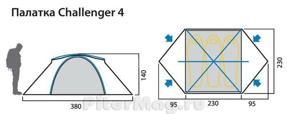 Палатка Red Fox Fox Challenger 4 V2
