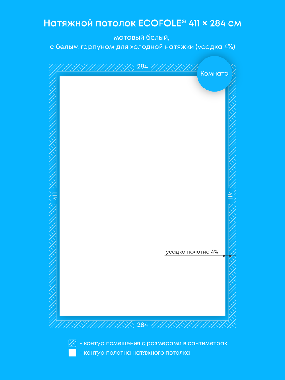 Натяжные потолки 1.9 м2, 0.6 м2, 1.7 м2, 6.1 м2, 11.7 м2