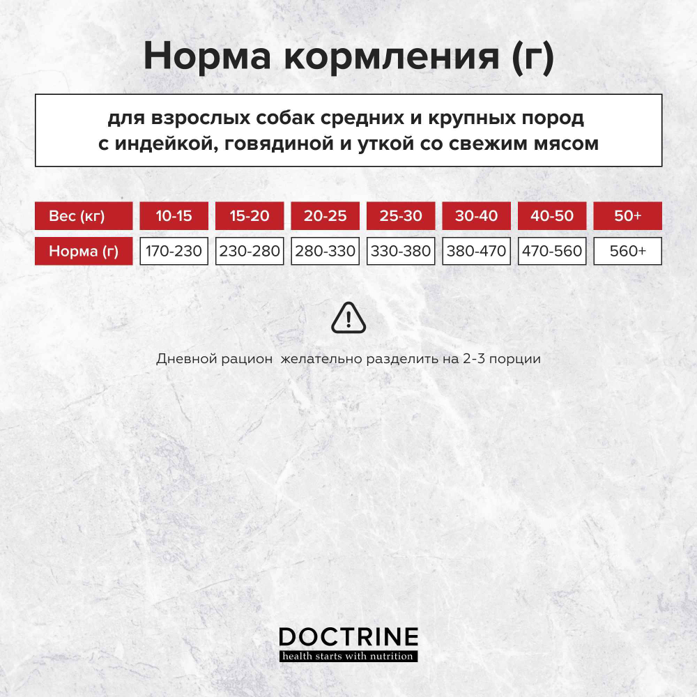 DOCTRINE (Доктрин) FRESH MEAT Сухой корм для взрослых собак средних и крупных пород с индейкой, говядиной и уткой (свежее мясо)