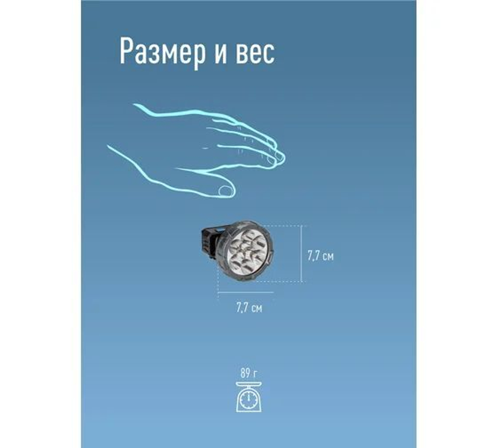 Фонарь налобный аккум/2ВтSMDLED/Li-ion 14500 500mAh/корпус ABS-пластик/USB-шнур