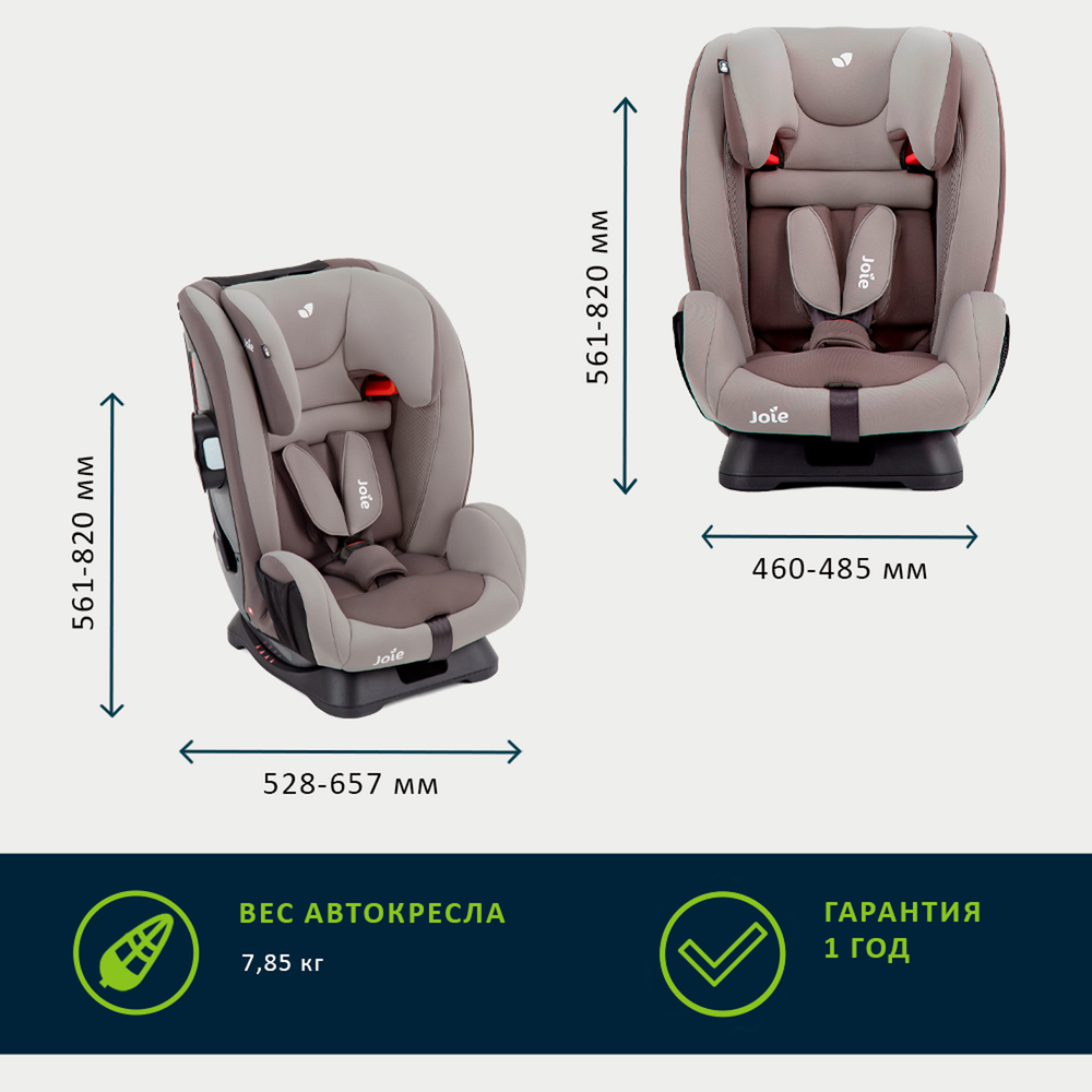 Детское автокресло Joie Fortifi R