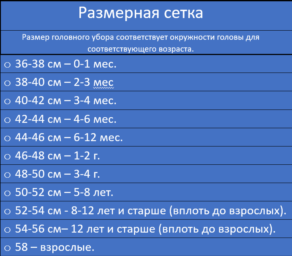 Панама для девочки  MARSEL FAMILY