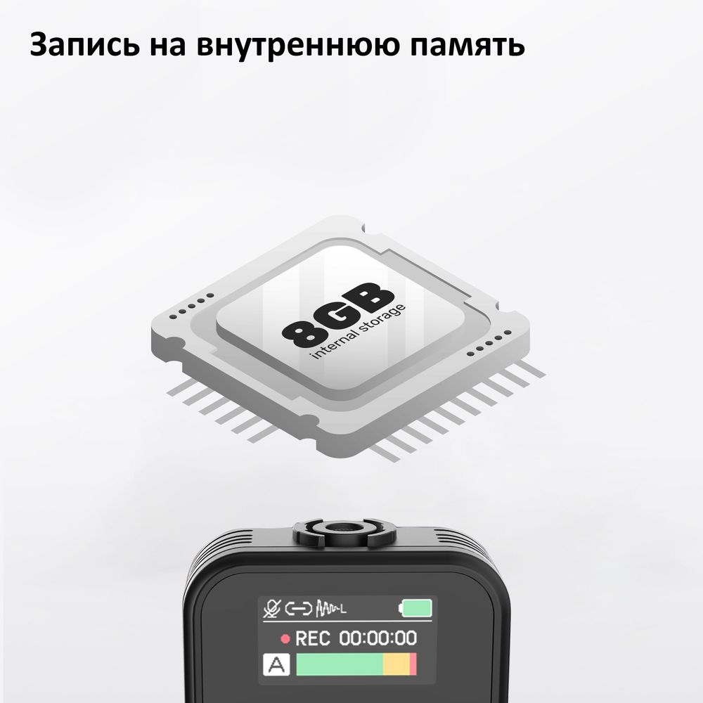 Радиосистема SYNCO G2A1 MEGA беспроводная микрофонная