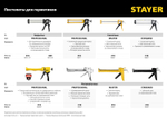 STAYER 600 мл, закрытый пистолет для герметика (0673-60)