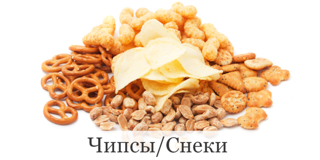 Снеки в Ассортименте