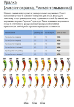 Мормышка УРАЛКА, #201, 10 шт 1,6g