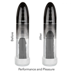 Автоматическая вакуумная помпа Optimum Series Executive Automatic Smart Pump (Цвет: прозрачный)