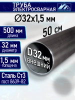 Труба металлическая круглая