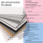 2IN1 SKYLON KOKOS TFK (40&22)