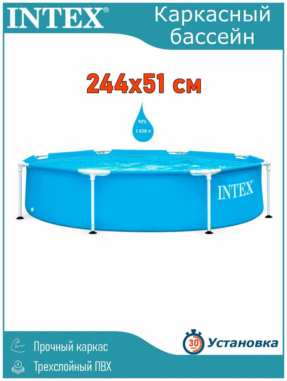Каркасный бассейн 244х51 см Intex 28205, круглый семейный бассейн для дачи Metal Frame 1828 л