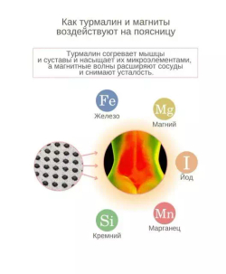 Корсет поясничный для спины с ребрами жесткости